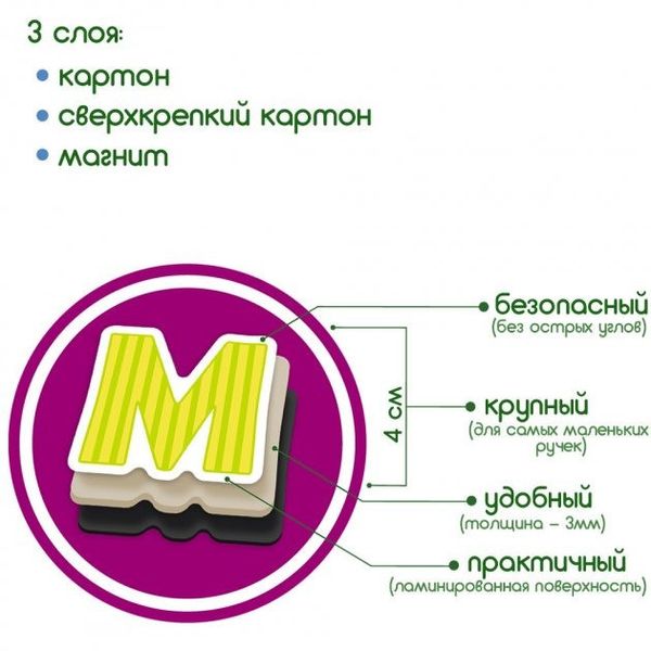 Набір магнітів Magdum "Літери і цифри" ML4031-09 EN ML4031-09 EN фото